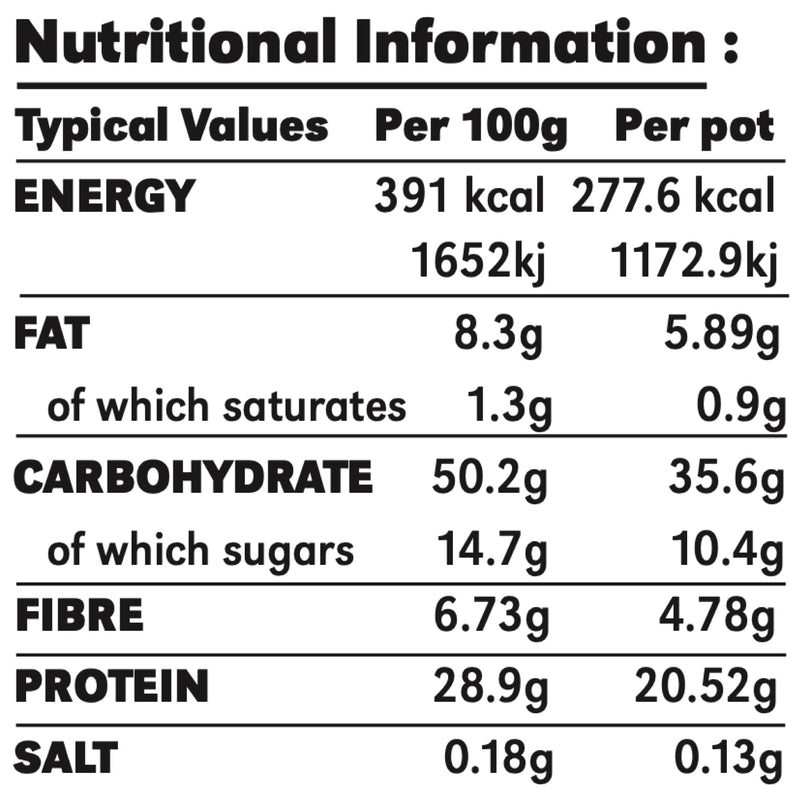 Fruit & Nut Protein Porridge